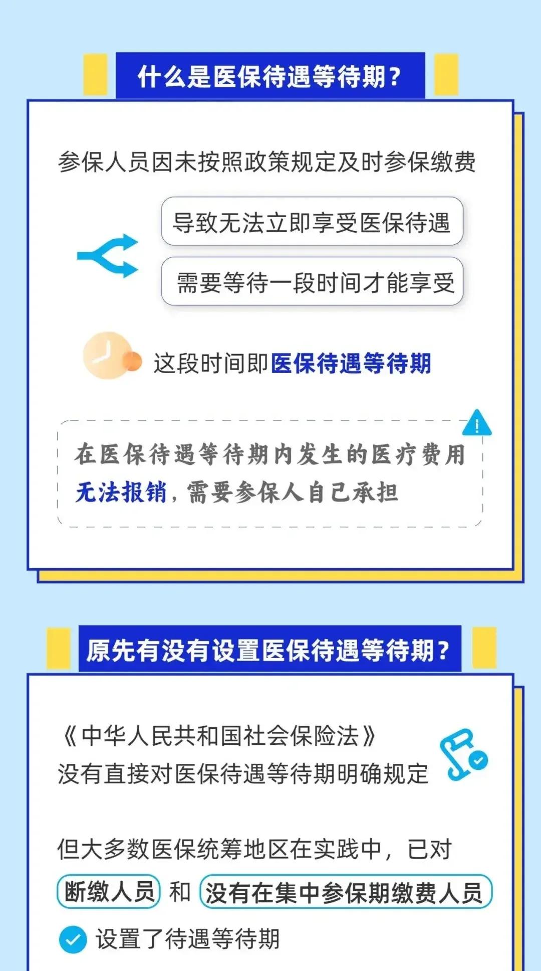 德阳关于套医保卡联系方式2025的信息