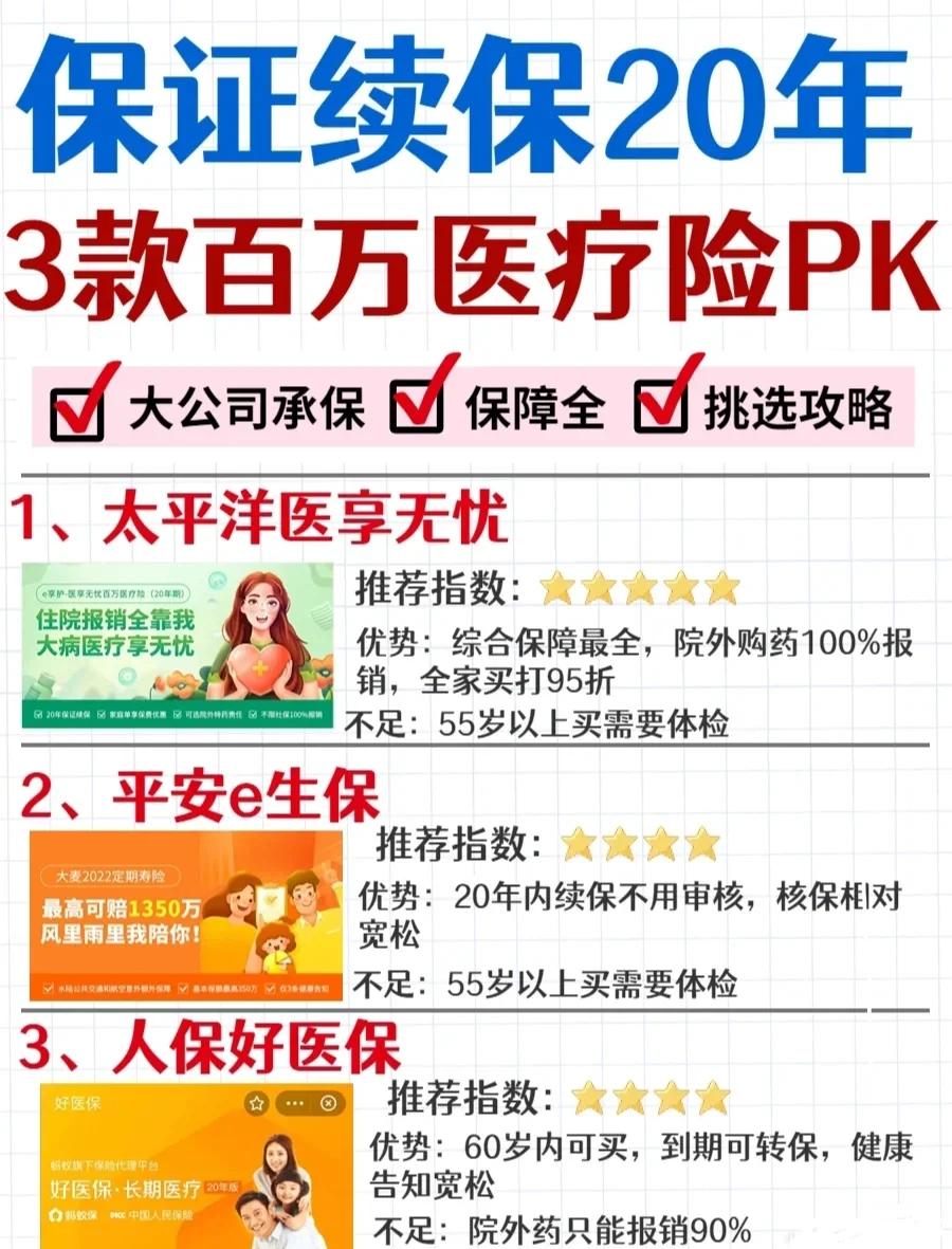 德阳最新医疗保险60%和100%区别方法分析(最方便真实的德阳医保缴费比例60%和100%的区别方法)